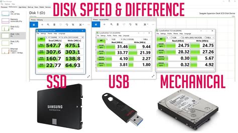 usb 3 external hard drive speed test|external hard drive transfer speed.